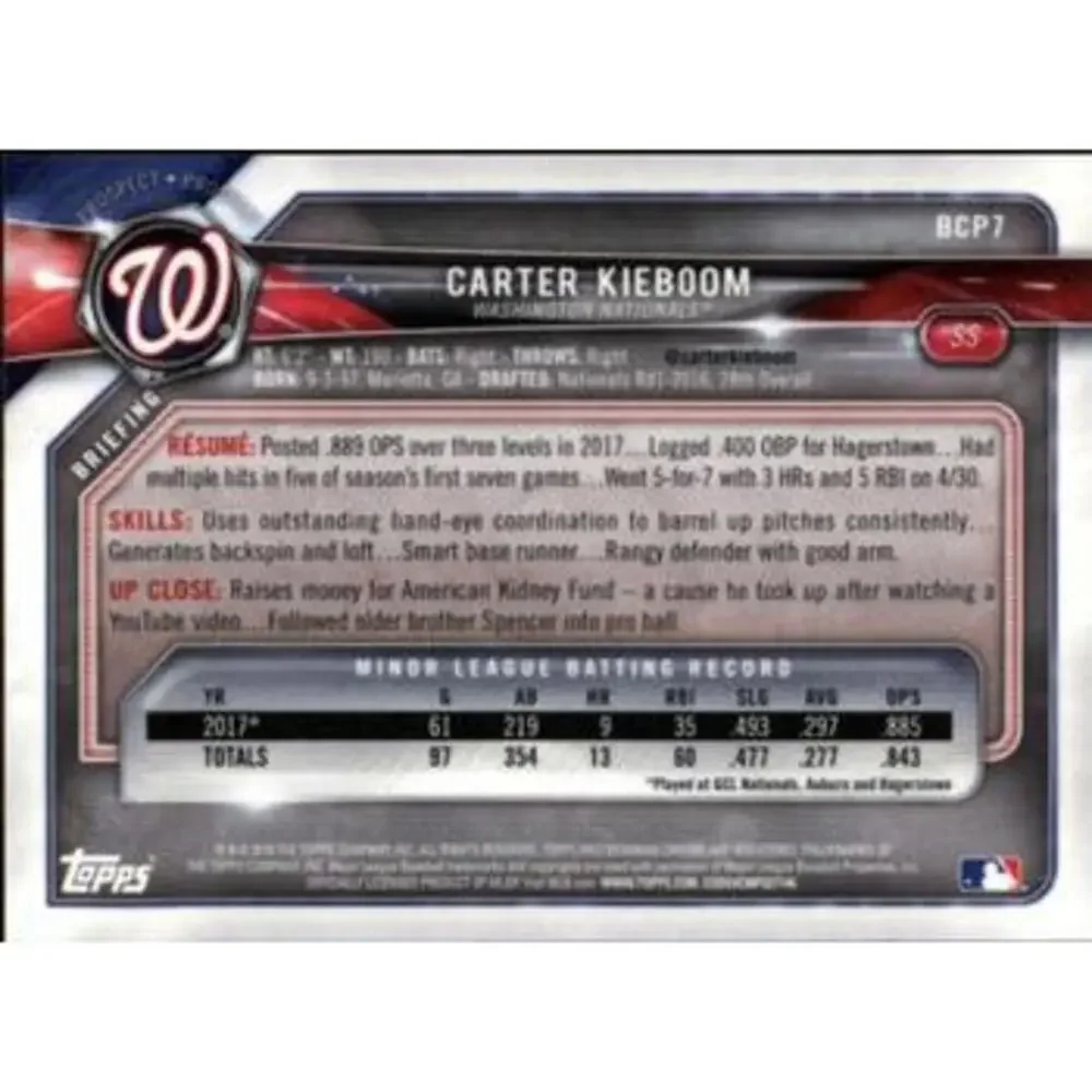Bowman behold 2018